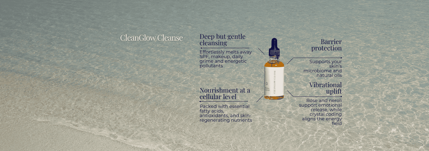 The Complete Guide to Oil Cleansing for Radiant Skin - SkinGlow Alchemy